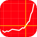 换手率app v2.0.0.6官方版