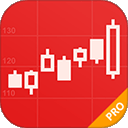 同花顺至尊版官方手机版 v11.32.03安卓版